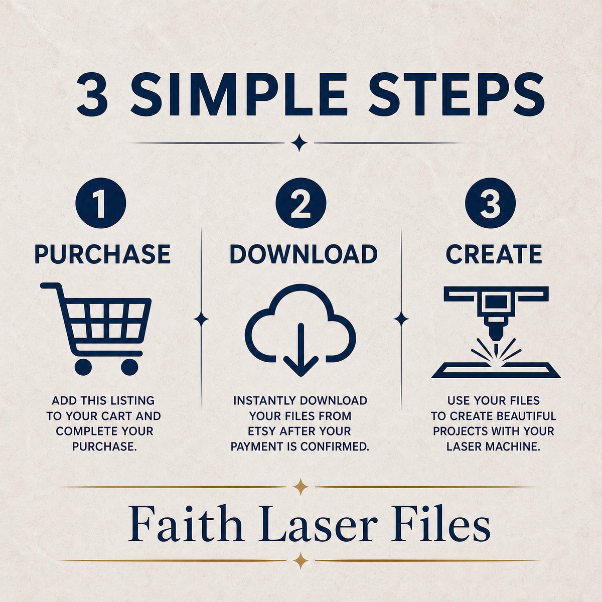 Christian Bible Verse SVG Bundle 4 Laser Engraving Designs