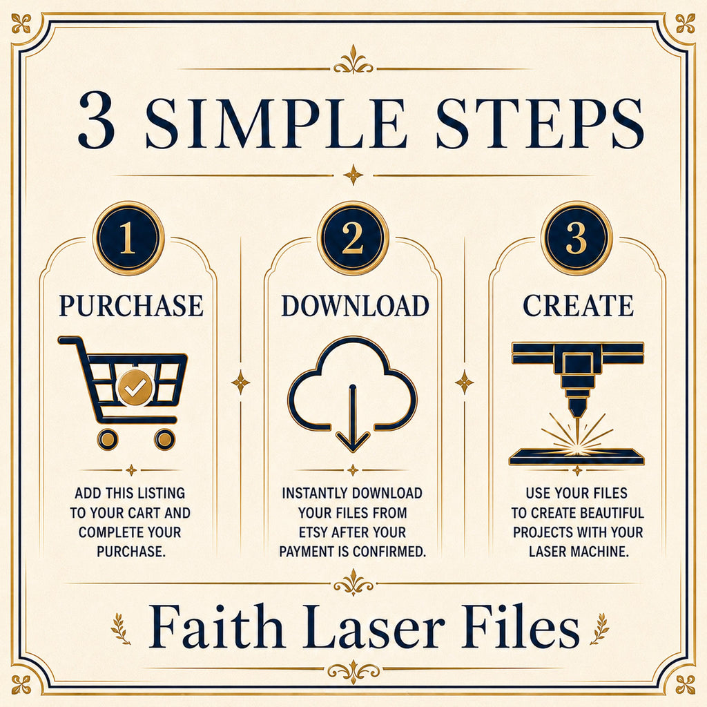 Psalm SVG Bundle, Psalms 23 46 91 Bible Verse Designs, Full Psalm Laser Engraving Files