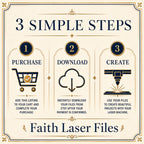 Psalm SVG Bundle, Psalms 23 46 91 Bible Verse Designs, Full Psalm Laser Engraving Files