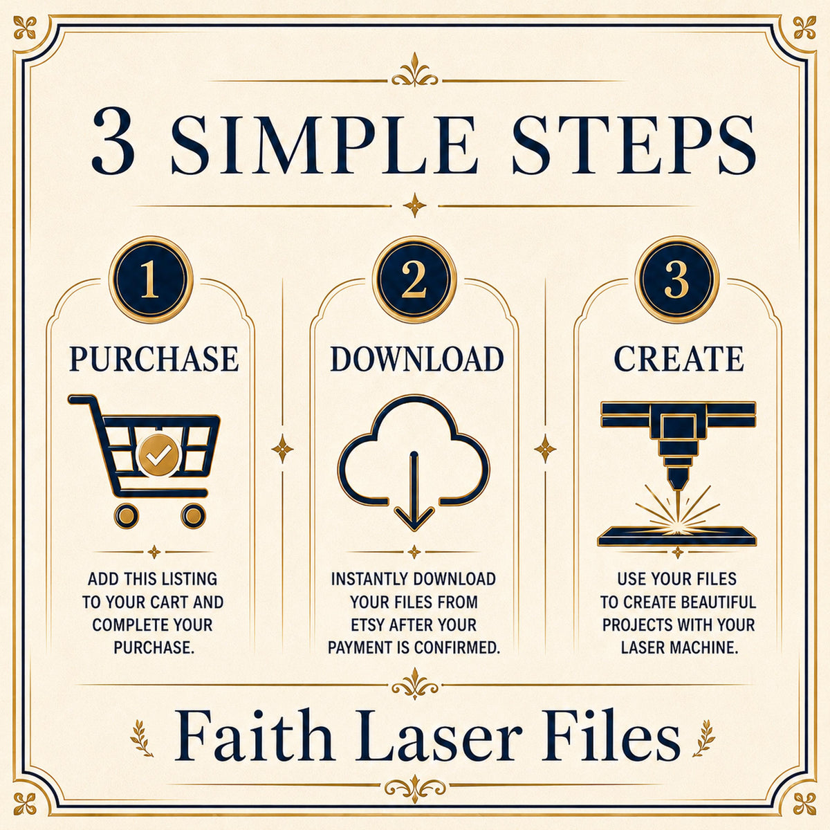 Psalm SVG Bundle, Psalms 23 46 91 Bible Verse Designs, Full Psalm Laser Engraving Files