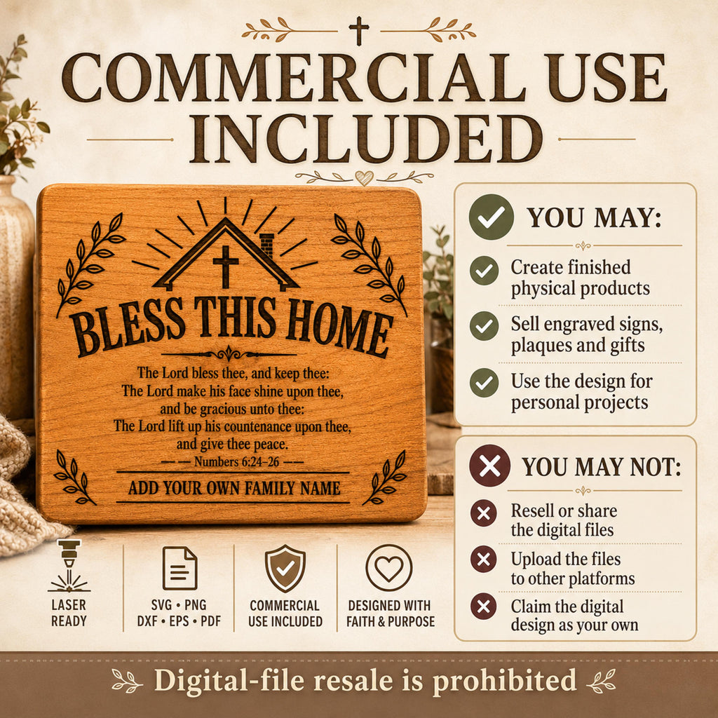 Numbers 6 24–26 SVG Bless This Home Bible Verse Design
