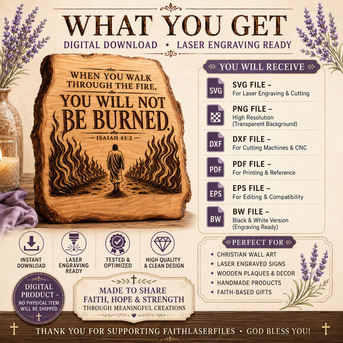 Isaiah 43:2 Bible Verse SVG Through the Fire Design